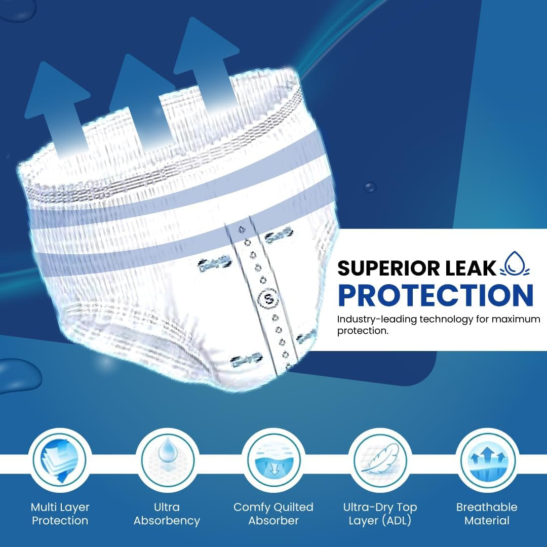 Premium-Inkontinenzhöschen für Erwachsene, hohe Saugfähigkeit, Größe S, 12 Stück