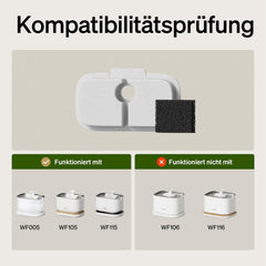 PETLIBRO Filter Katzenbrunnen 8er Pack für Dockstream Trinkbrunnen für Katze PLWF005, PLWF115, PLWF105, PLWF305, 4-Monats-Set PETLIBRO Trinkbrunnen Filter Ersatzfilter für Katzentrinkbrunnen