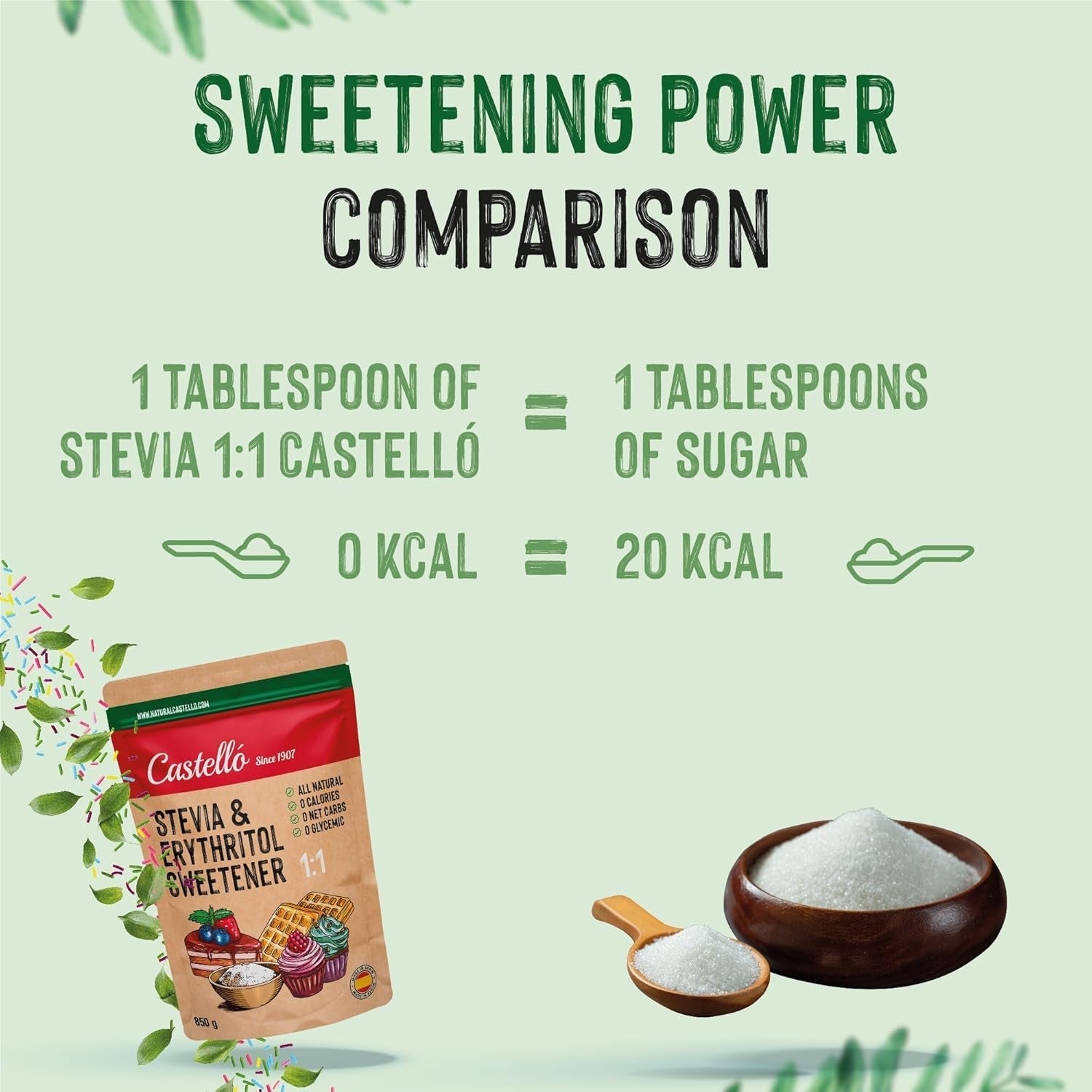Stevia + Erythritol 1:1 Süßstoff | 1G = 1G Zucker | 100% Natürlicher Zuckerersatz - 0 Kalorien - 0 Glykämischer Index - Keto Und Paleo - 0 Netto-Kohlenhydrate - Kein GVO - Castello seit 1907-850 G Sweeteners Naty Shop