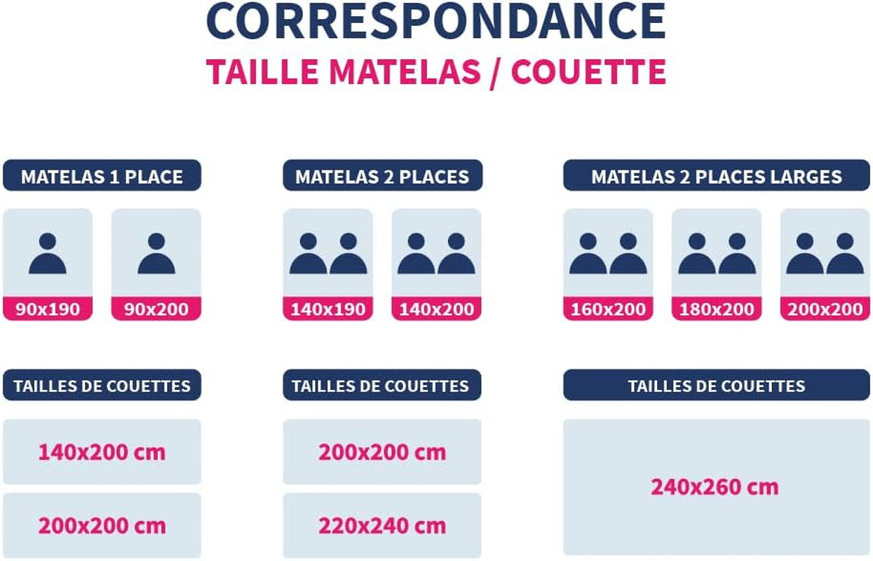 Bleu Calin Pack Steppdecke 1 Person 140X200 cm + 1 Kissen 60X60 cm, 95° waschbar Bettdecken und Steppdecken Naty Shop