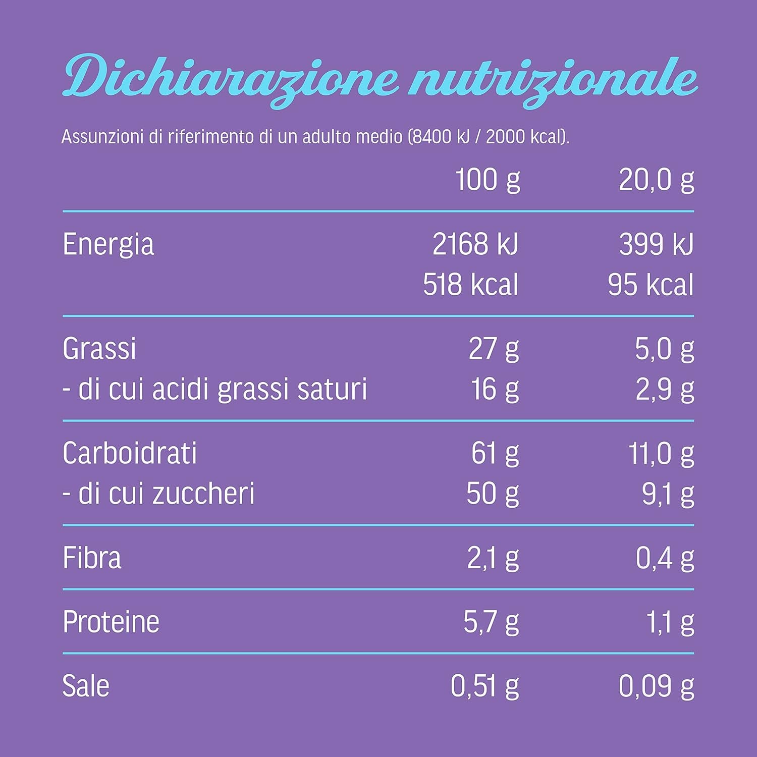 Schokoladenmilch | Schokoriegel-Sandwich | Milka Schokoriegel | Insgesamt 90 ml