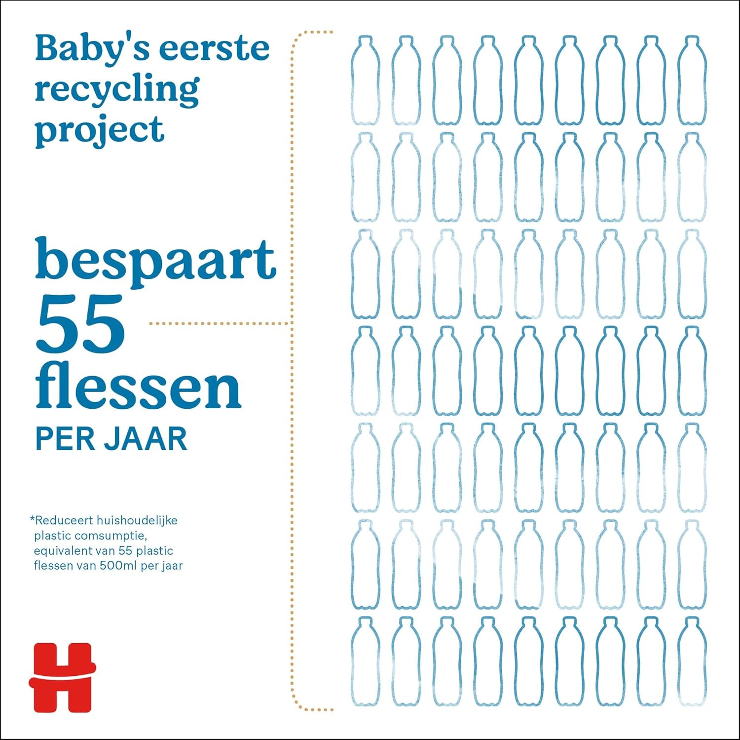 Huggies natürlich biologisch abbaubare Feuchttücher für empfindliche Babys, 8 x 48 Tücher, Großpackung