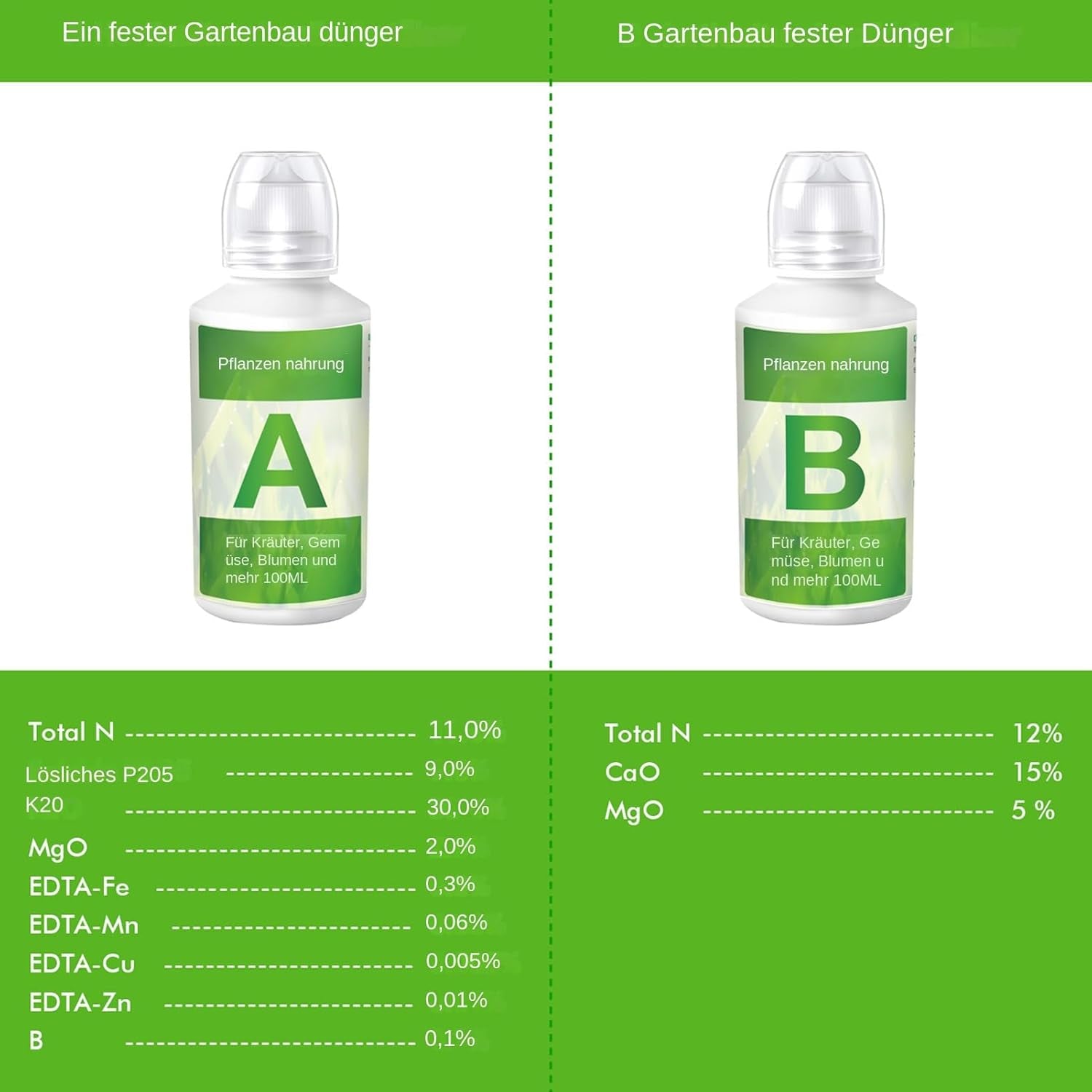 2 Stück Hydrokultur-Pflanzendünger, Hydrokultur-Pflanzennährstoffe, Hydrokultur-Dünger, Hydrokultur-Pflanzennährlösung, A & B Hydrokultur-Systemdünger