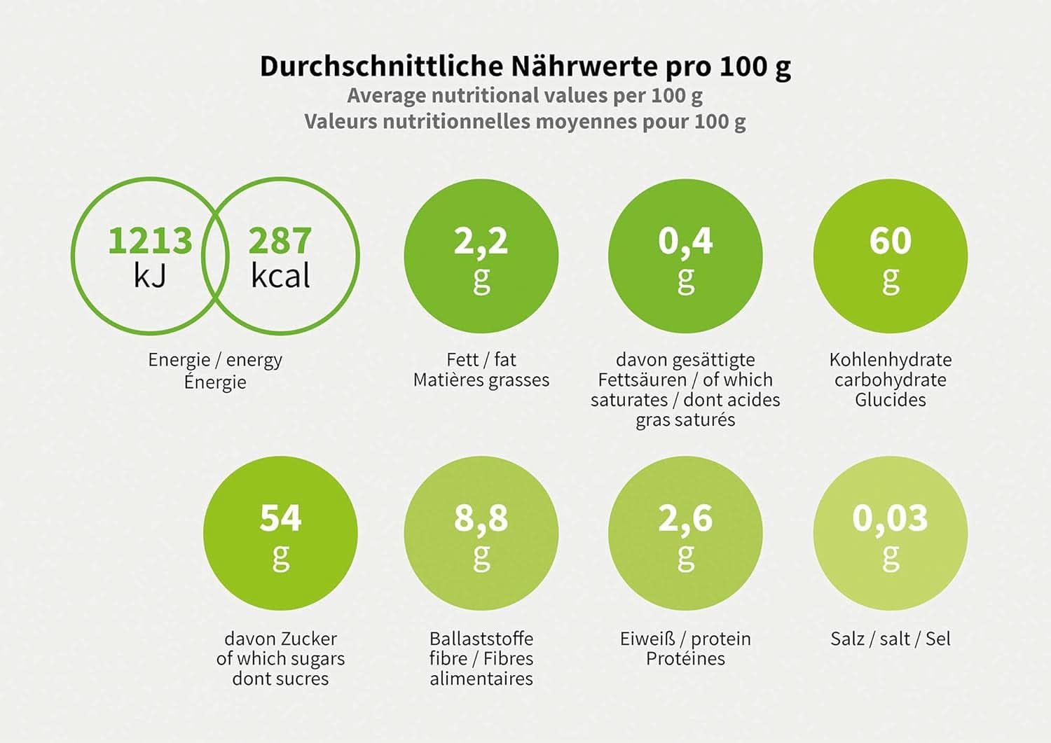 Mundo Feliz Getrocknete Feigen aus biologischem Anbau, 2 x 500 Gramm Naty Shop dehydrierte Produkte