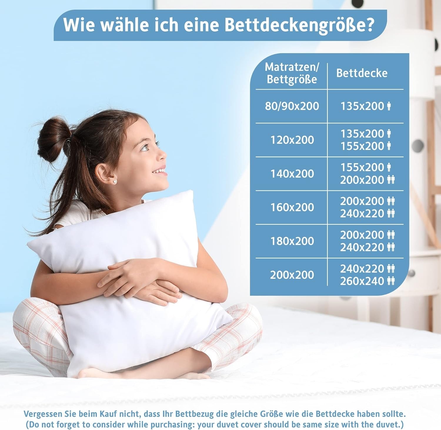 Komfortec Sommerdecke 135 x 200 cm, 170 g/m², dünne und leichte Decke für den Sommer, antiallergische Decke, weiß. Steppdecken und Steppdecken Naty Shop