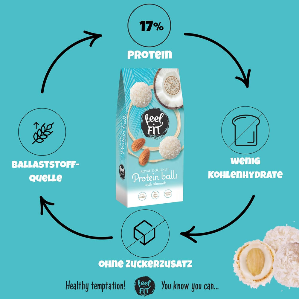 Zuckerfreie Kokospralinen mit Mandeln, Feel FIT, ohne Zuckerzusatz, 17 % Protein, 63 g