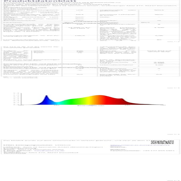 VIPARSPECTRA P1000 LED-Wachstumslicht, Vollspektrum, 2024, LED-Wachstumslicht, 0 %–100 % dimmbar, für Gewächshäuser, Zimmerpflanzen, Setzlinge, Gemüse, Blumen, Wachstumszelte, 60 x 60 cm und 80 x 80 cm
