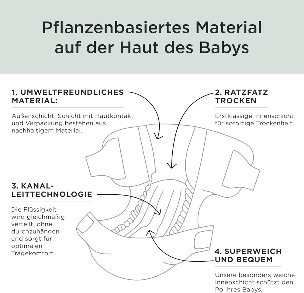 Kit & Kin Premium-Windeln, Größe 4 (9–14 kg), 128 Stück, pflanzlich und hypoallergen, zuverlässiger Auslaufschutz, vegan und frei von Tierversuchen