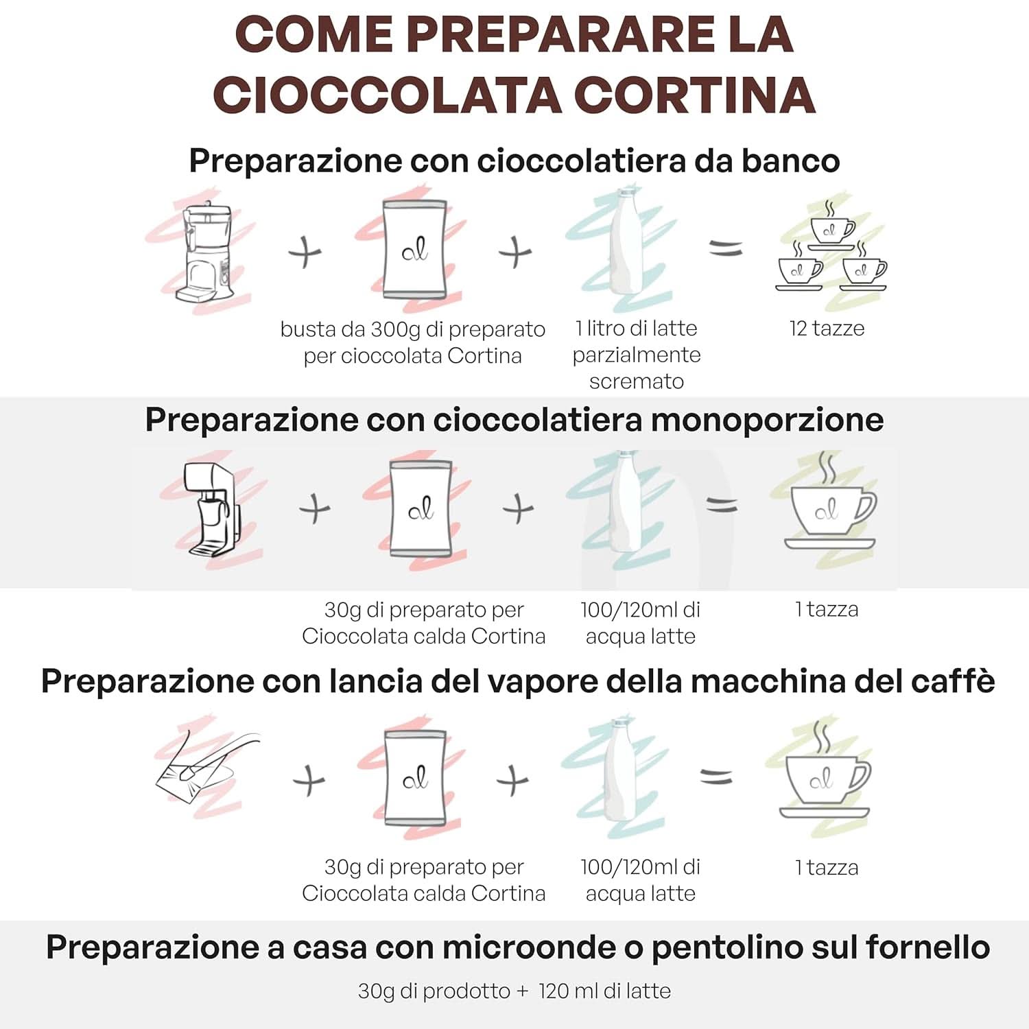 Ciocolată caldă italiană Cortina TART BITTER CHOCOLATE, 15 plicuri X 30 grame Cacao si Ciocolata Calda Naty Shop