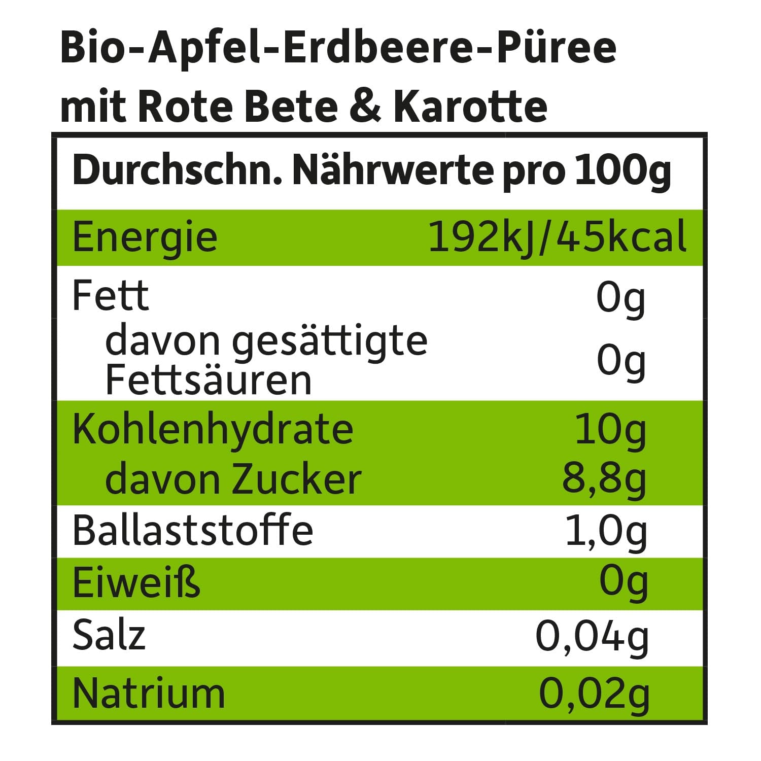 FRECHE FREUNDE Bio-Quetsch-Früchtebeutel mit Äpfeln, Erdbeeren, Roter Bete und Karotte, Obst- und Gemüsepüree im Quetschbeutel für Babys ab 6 Monaten, vegan, 6er-Pack (6 x 100 g)