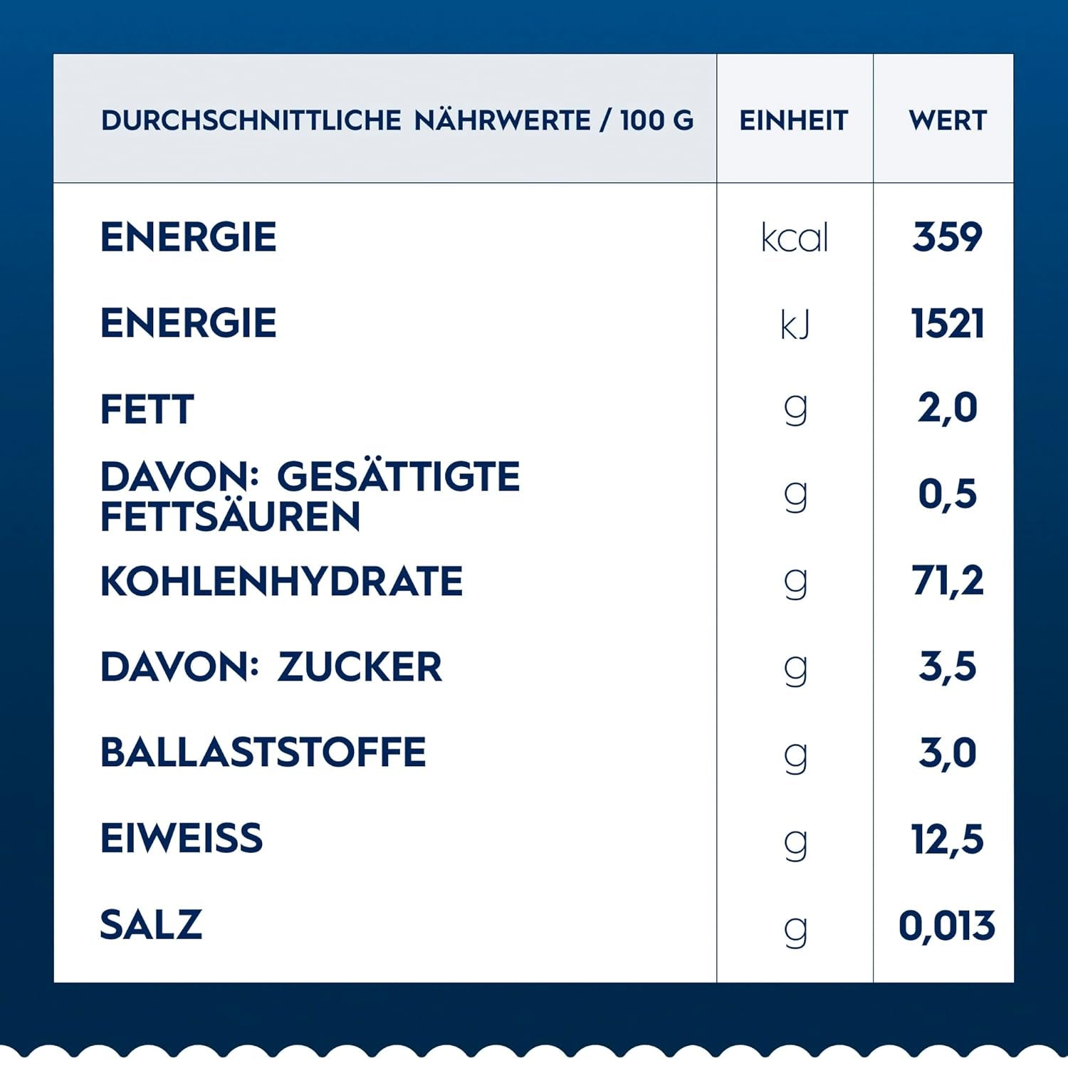 Pasta Barilla Collezione Fettuccine, (1 x 500 g) (3er Pack)