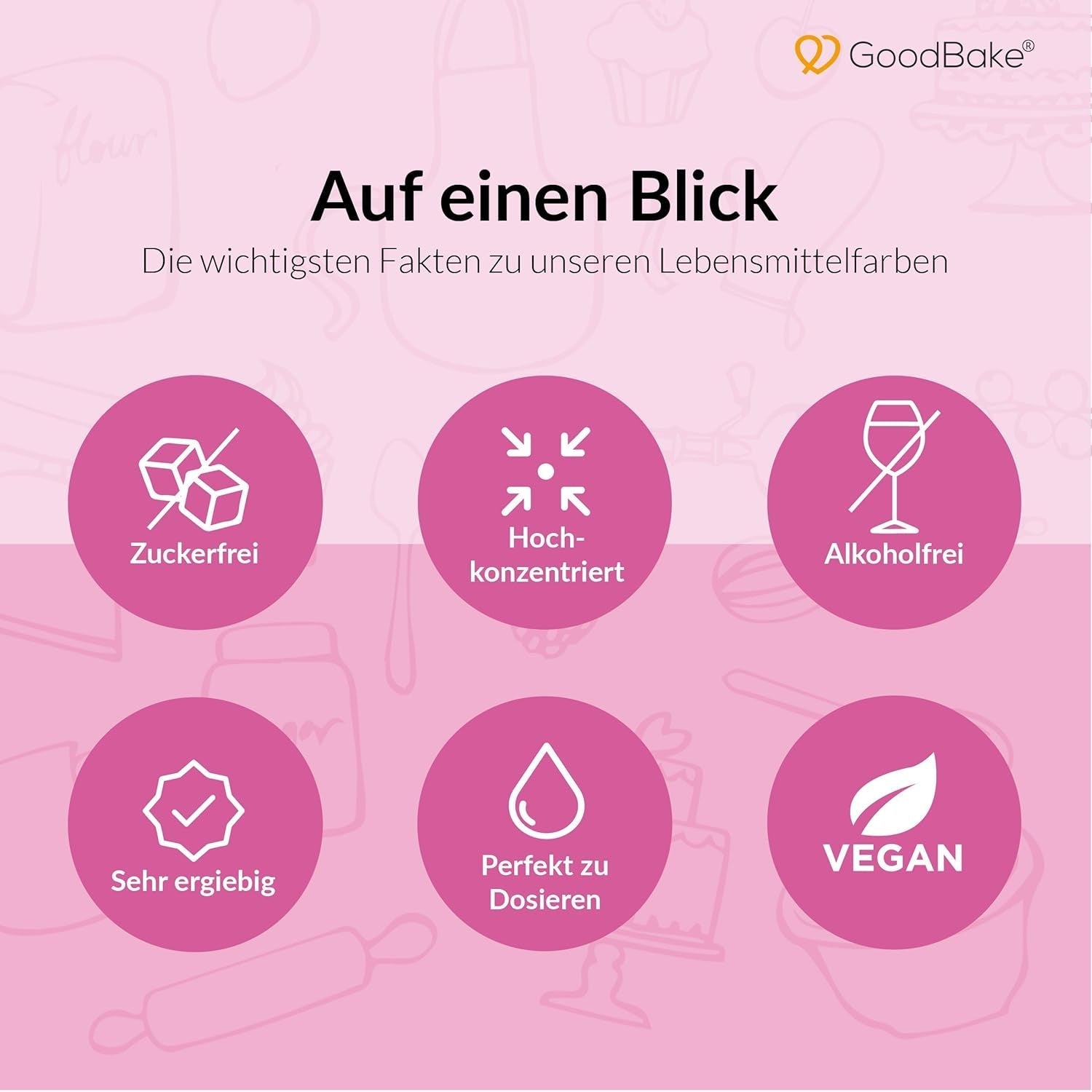 Colorant alimentar Goodbake Pastel Lilac (11 ml) – Colorant alimentar cu doză mare – Pentru colorarea prăjiturilor, fondantului, cremei de unt, macarons-urilor, băuturilor, slime-ului și multor altor obiecte. 100% vegan