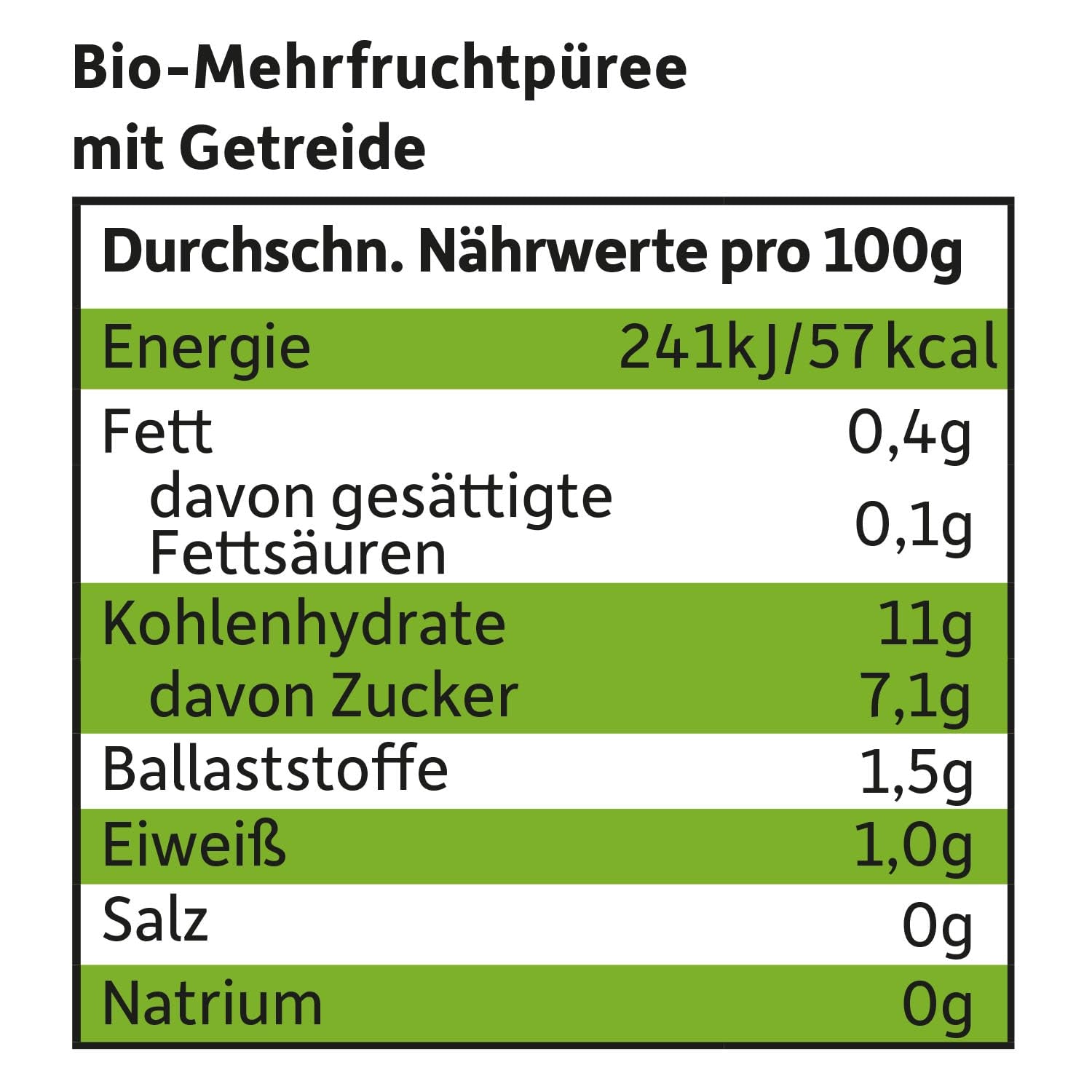 FRECHE FREUNDE Pfirsich-Apfel-Bananen-Hafer Bio-Fruchtpüree mit Müsli im Quetschbeutel für Babys ab 6 Monaten, vegan, 6er-Pack (6 x 100 g)