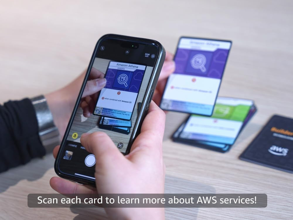 BuilderCards – Cloud Architecture Kartenspiel – Grundspiel (Englisch), Weiß