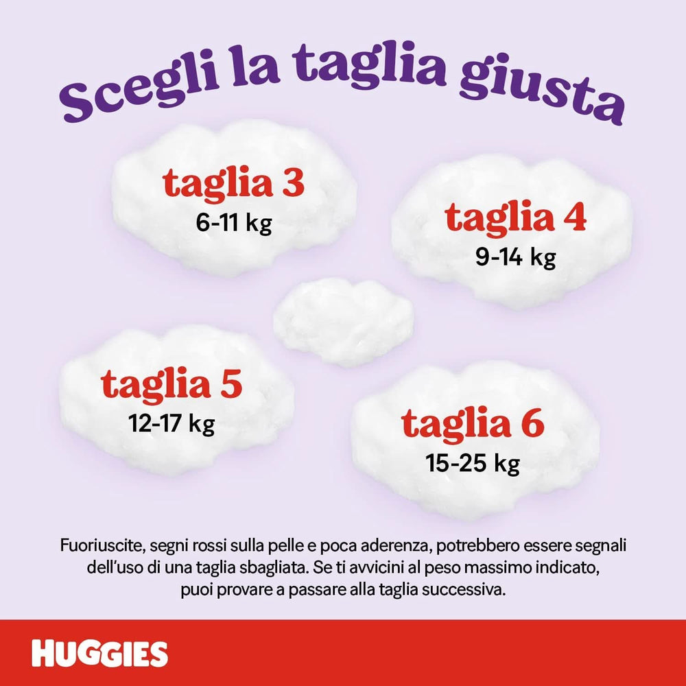 Huggies Ultra Comfort Windelhosen, Größe 4 (9–14 kg), Packung mit 72 Windelhosen, Mutter und Baby, Naty Shop