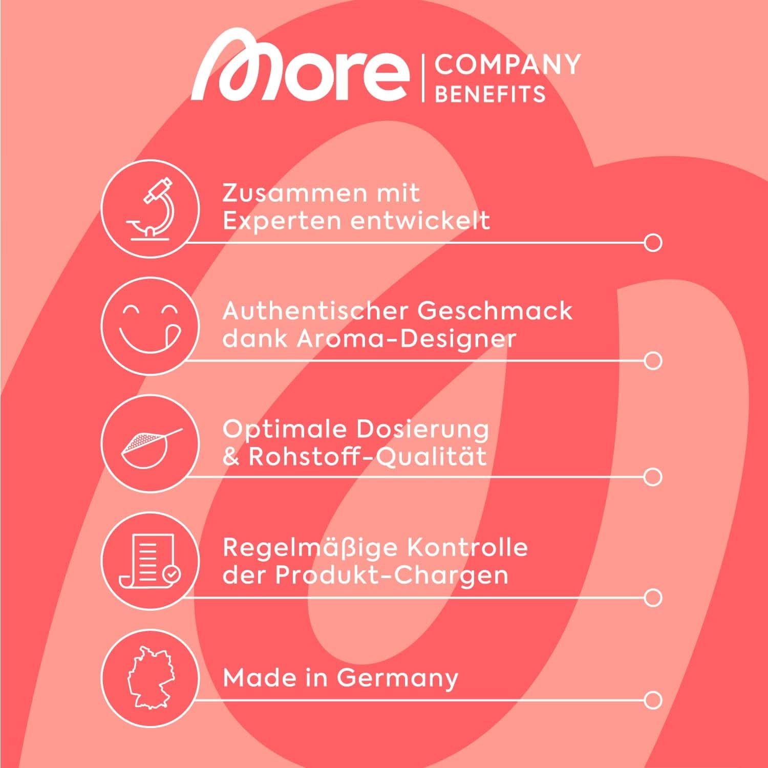 MEHR Chunky Flavour, Blueberry Cheesecake, Aromapulver zum Süßen mit Inulin und Laktase, 150 Gramm Süßstoffe Naty Shop