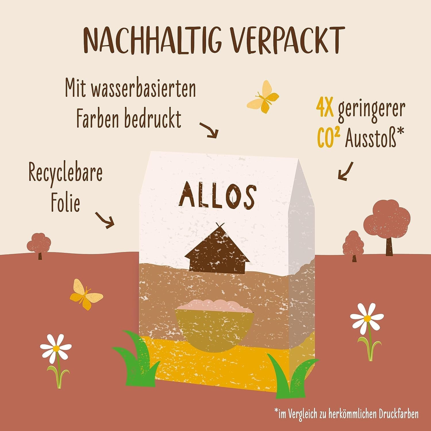 Premium-Knuspermüsli mit Walnüssen und Amaranth Allos | Bio-Müsli | Müsli mit Nüssen | Haferflocken | Müsli zum Frühstück | Vegan | 6er-Pack (6 x 400 g)
