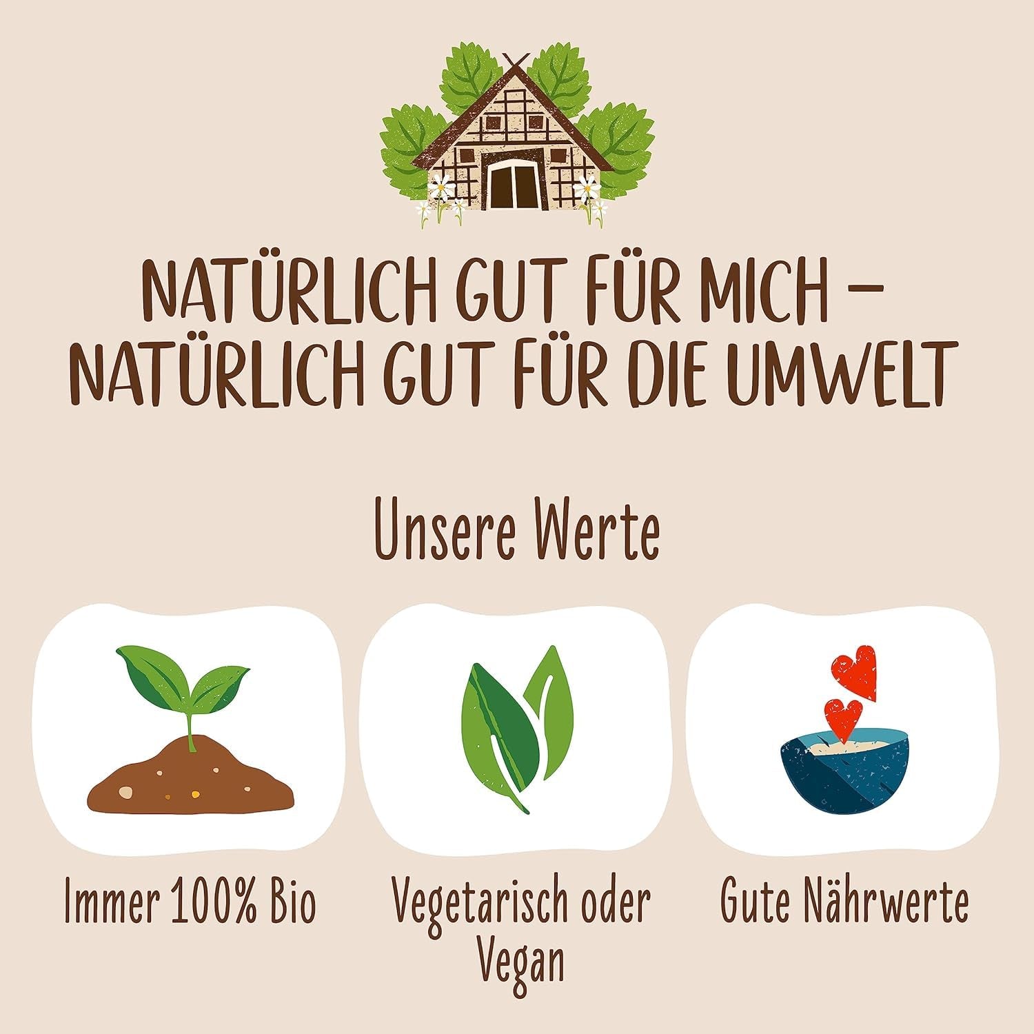 Allos Bio Ohne Muhhh 3,5% | Milchalternative | Getränk auf Pflanzenbasis | vegan | schäumbar | perfekt für laktosefreien Kaffee | Quellen für Kalzium und Vitamine | Reich an Protein | 1 Liter (6 Stück)