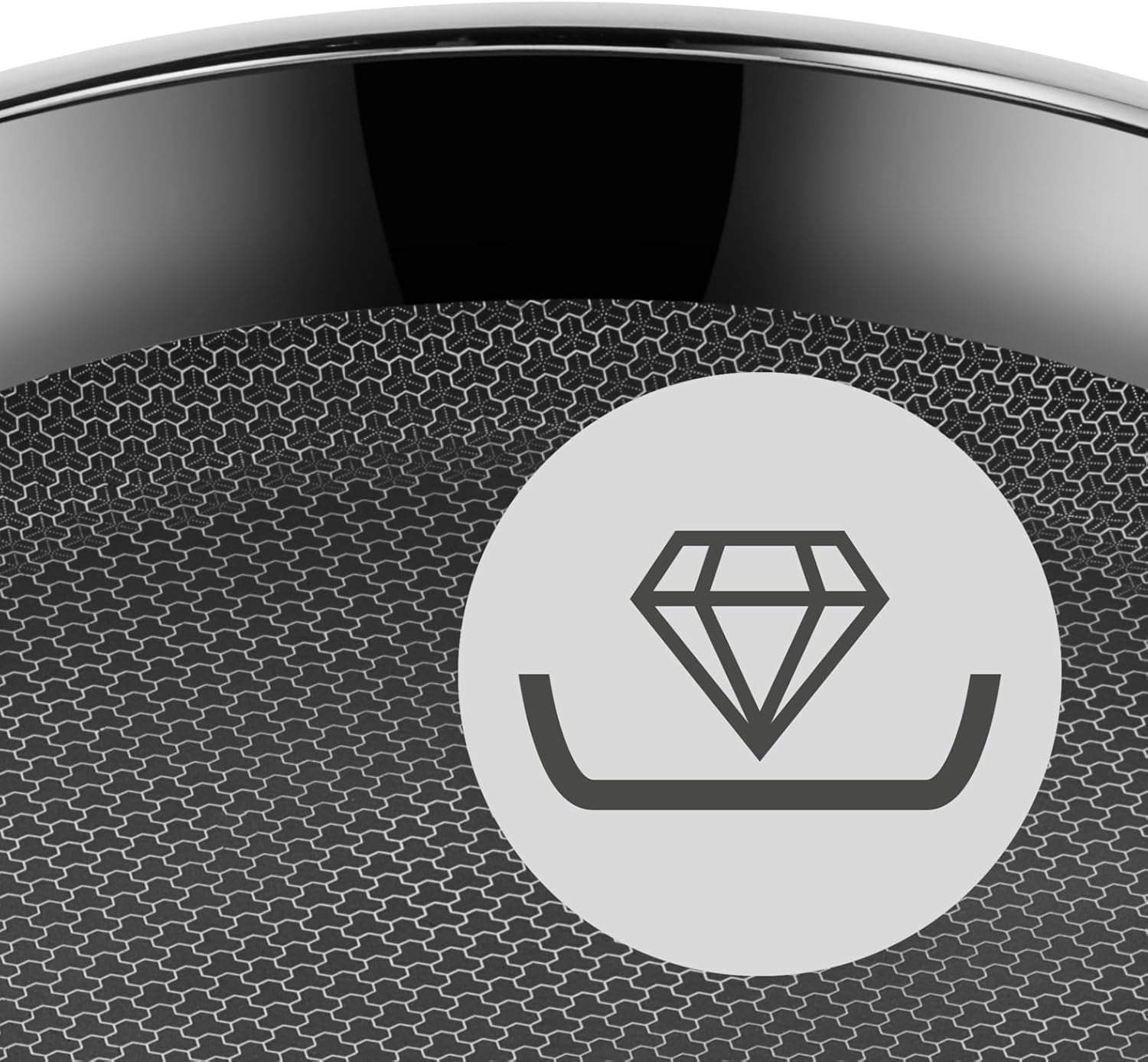 WMF Profi Resist Induktionspfanne 24 cm, Material mit Mehrschichtbeschichtung, Wabenstruktur, Edelstahlgriff, ofenfeste Töpfe und Pfannen Naty Shop