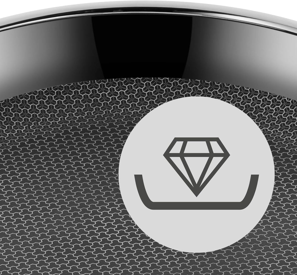 WMF Profi Resist Induktionspfanne 24 cm, Material mit Mehrschichtbeschichtung, Wabenstruktur, Edelstahlgriff, ofenfeste Töpfe und Pfannen Naty Shop