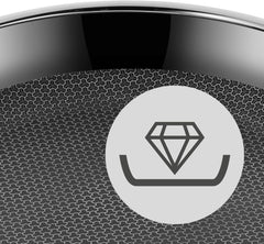 WMF Profi Resist Induktionspfanne 24 cm, Material mit Mehrschichtbeschichtung, Wabenstruktur, Edelstahlgriff, ofenfeste Töpfe und Pfannen Naty Shop