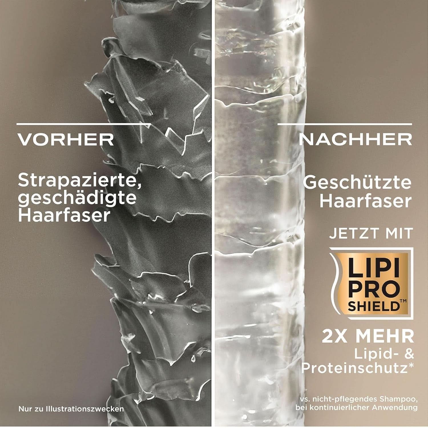 Șampon cu lapte de cocos OGX (385 ml), efect hidratant Duș și baie Naty Shop