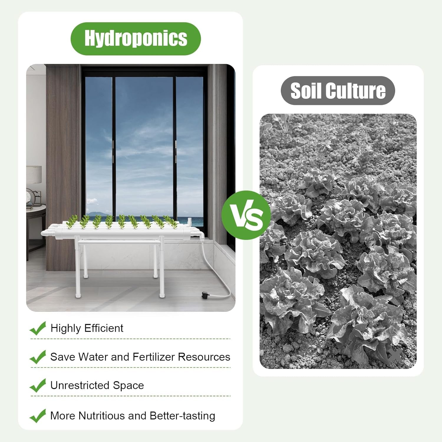 3-lagiges Hydrokultur-Anbauset, 108 Pflanzplätze, hydroponische erdlose Pflanzenanbausysteme, hydroponisches Pflanzenanbausystem in Röhren für Gemüse (einlagig mit 36 ​​Löchern)
