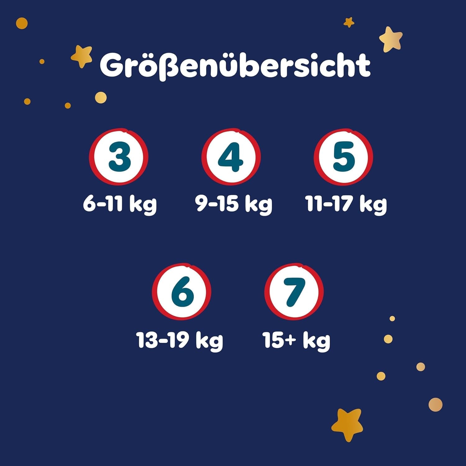 Pampers Night Pants Windeln der Größe 6, 138 Stück, 13 kg–19 kg, bieten zusätzlichen Schutz für die ganze Nacht.