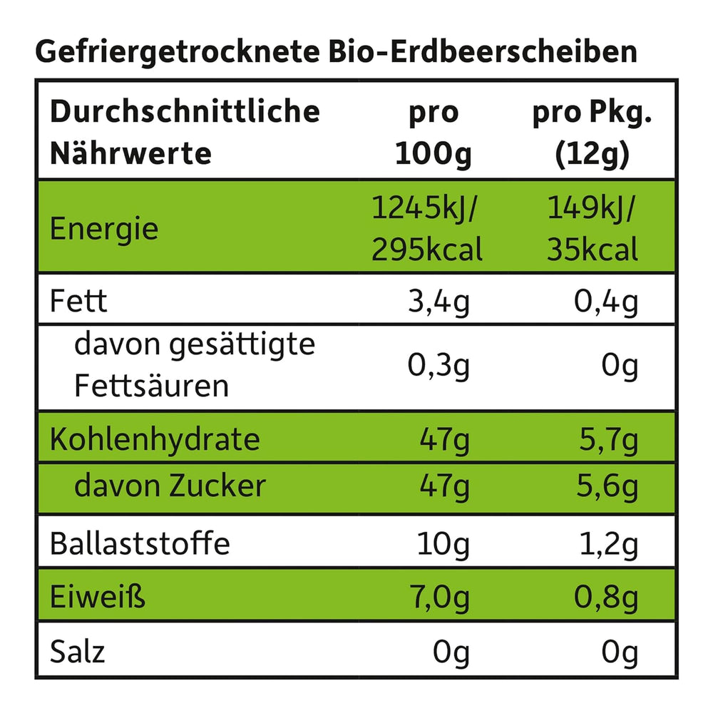 FRECHE FREUNDE Bio-Erdbeer-Fruchtchips, gefriergetrocknete Fruchtchips, natürliche geschnittene Trockenfrüchte ohne Zuckerzusatz, vegan, laktosefrei, glutenfrei, 12er-Pack (12 x 12 g)