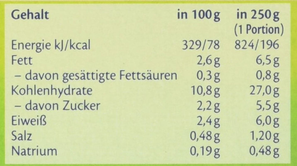 Hipp Muschelnudeln mit Tomaten und Bio-Zucchini, 6er Pack (6 x 250 g) Mutter und Kind Naty Shop