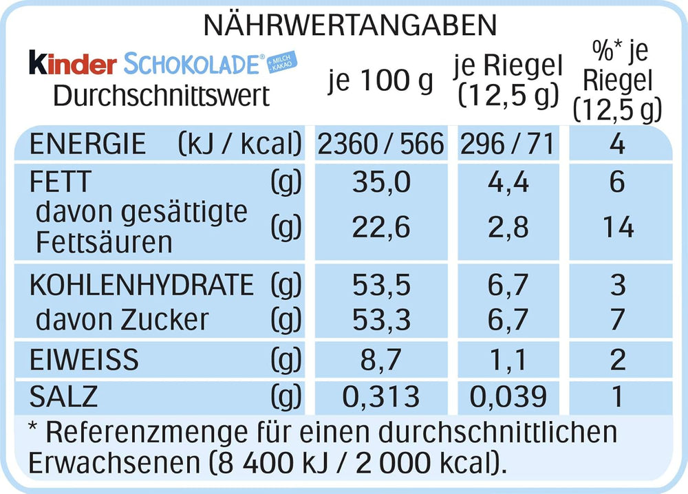 Kinder Chocolate – Gefüllte Milchschokoladenriegel – 1 Packung mit 24 einzelnen Riegeln (24 x 12,5 g).