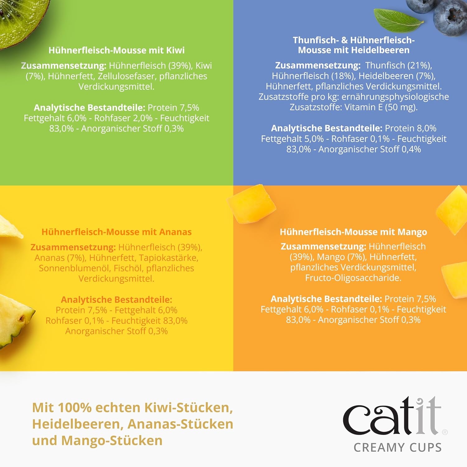 Catit Creamy Cups, Ton și Pui cu Afine, 4x25g