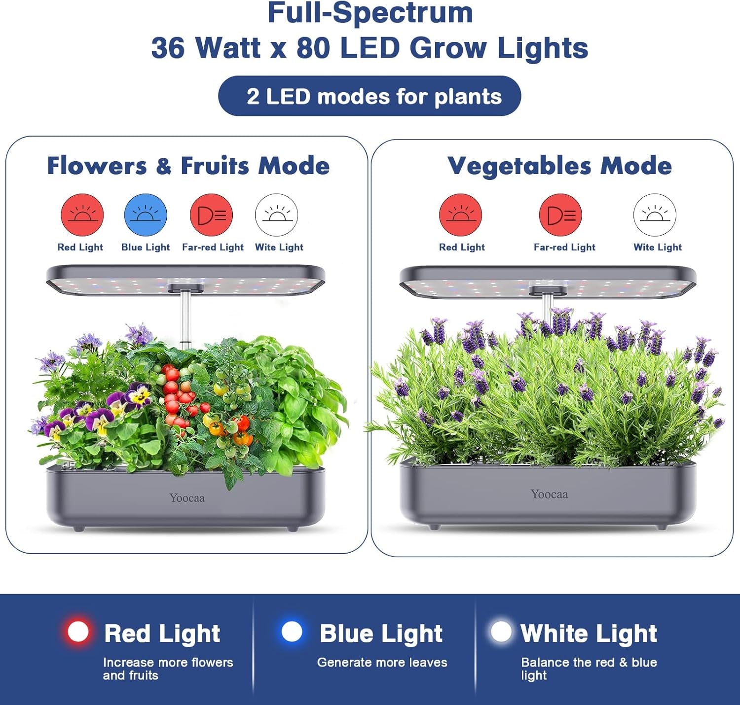 Hydrokultur-Anbausystem mit 12 Utensilien, Kräutergarten-Set für den Innenbereich mit LED-Licht, Smart Home Garden, Küche, Keimset mit automatischem Timer (grau)