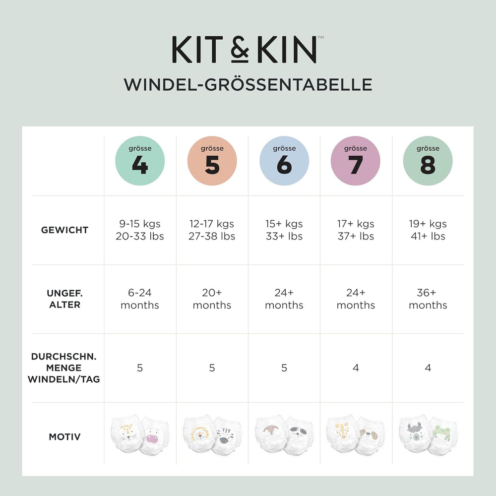 Kit & Kin Premium Öko-Windeln, Größe 4 (9–16 kg), 132 Windeln, pflanzlich und hypoallergen, zuverlässiger Auslaufschutz, vegan und frei von Tierversuchen