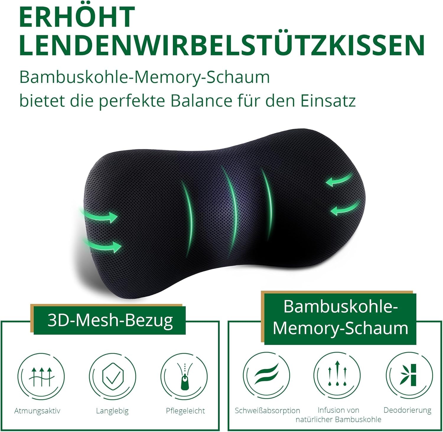 Pernă lombară Pernă de suport lombar din spumă cu memorie de cărbune Pernă pentru spătarul mașinii Pernă ergonomică de suport lombar Pernă pentru spătarul scaunului Pernă pentru scaune de birou, scaune de calculator, canapele, scaune auto Perne lombare Naty Shop