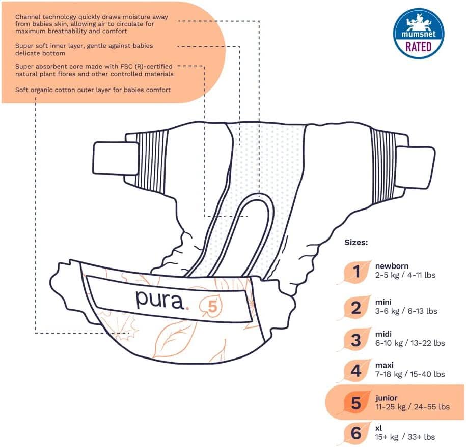 Scutece eco, EU Ecolabel, piele sensibilă, bumbac, hipoalergenic Mama si Copilul Naty Shop