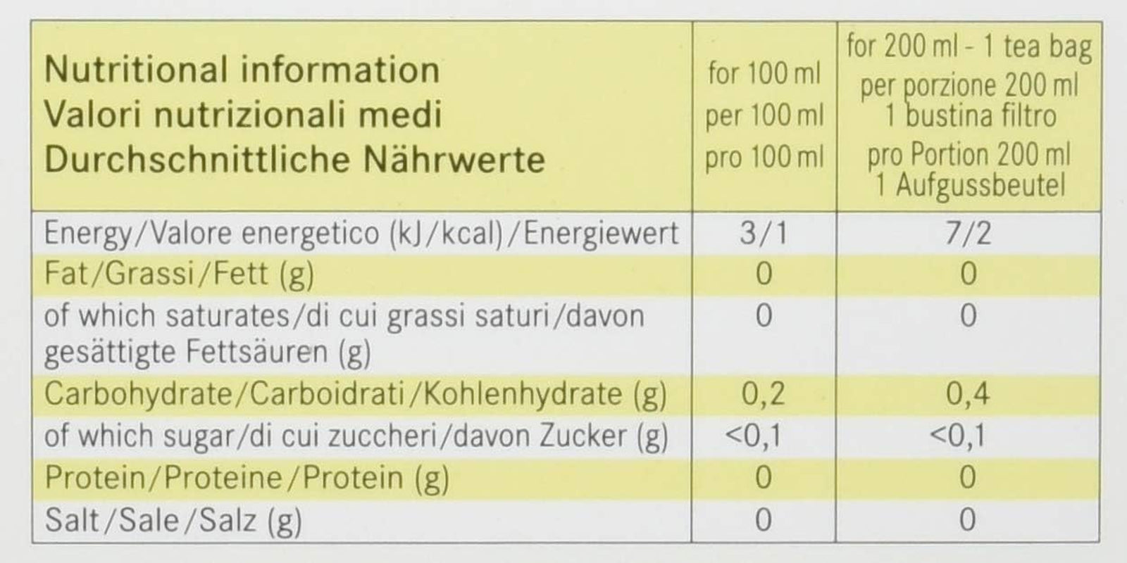 476323 Coffee Professional Caffé Crema