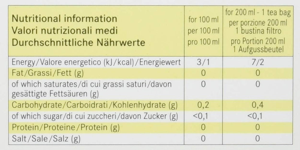 476323 Coffee Professional Caffé Crema