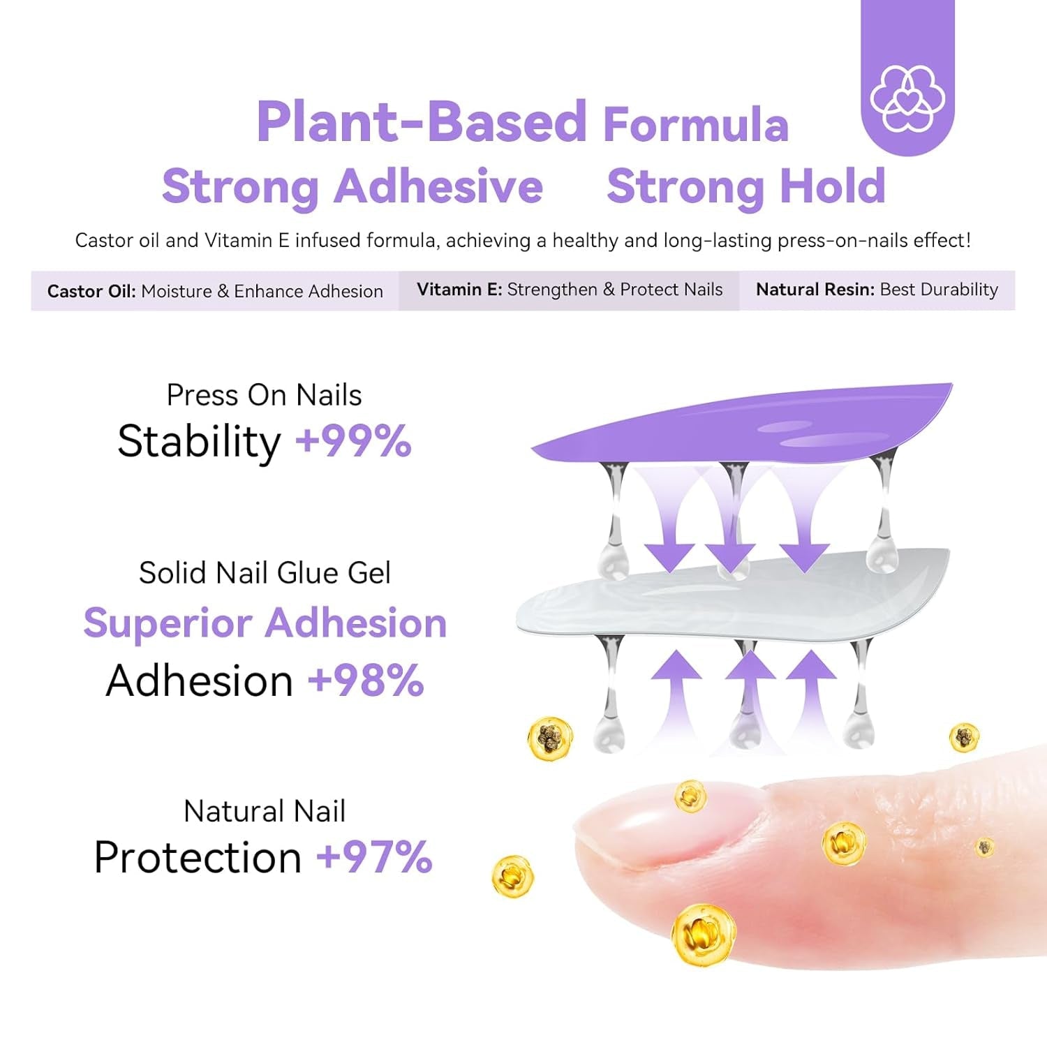 Saviland Lipici solid pentru unghii pentru vârfuri: 2 bucăți 15G lipici pentru unghii artificiale lipici extra puternic gel de presare pe unghii adeziv UV gel lipici pentru unghii pentru femei salon de acasă DIY lampă UV/LED întărită