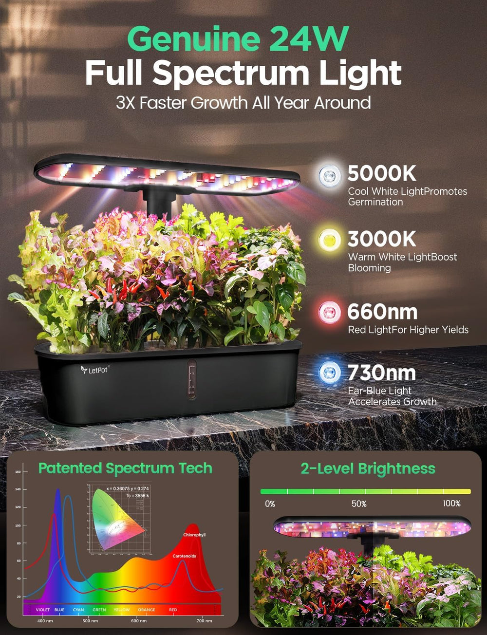 LPH-Air Hydroponic Grow Systems Kits WiFi gesteuert durch App 24W Smart Indoor Garden Grow Light Vollspektrum 10 Kapseln Pflanzgefäß Indoor Gardening Geschenkset