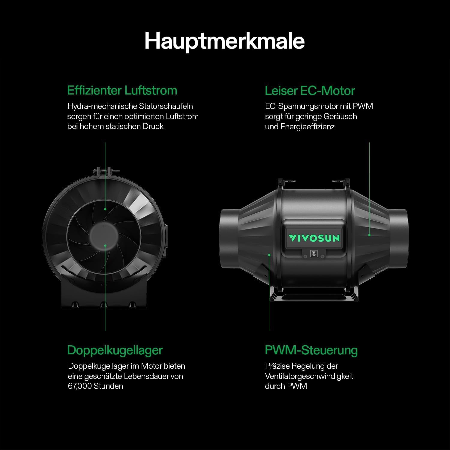 VIVOSUN Smart Grow System mit 100 W AeroLight A100SE LED-Lampe mit integriertem Umwälzventilator, AeroZesh T4 100 mm 357 m³/h Kanalventilator und GrowHub E42A Controller für Wachstumszelte und Indoor-Anbau
