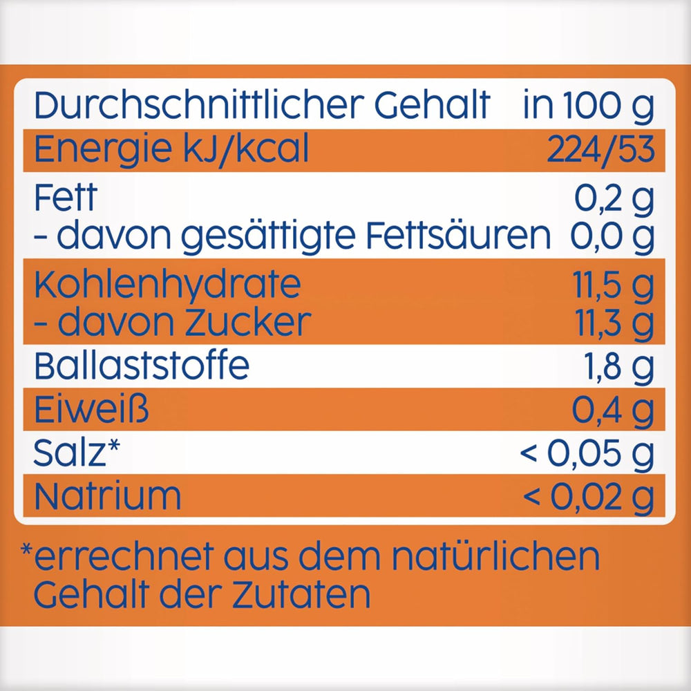Mango-Apfel-Pfirsich-Quetschbeutel – 16er-Pack (4er-Pack, 4 x 90 g pro Stück), ohne Zuckerzusatz, glutenfrei, ideal für verpackte Snacks und unterwegs