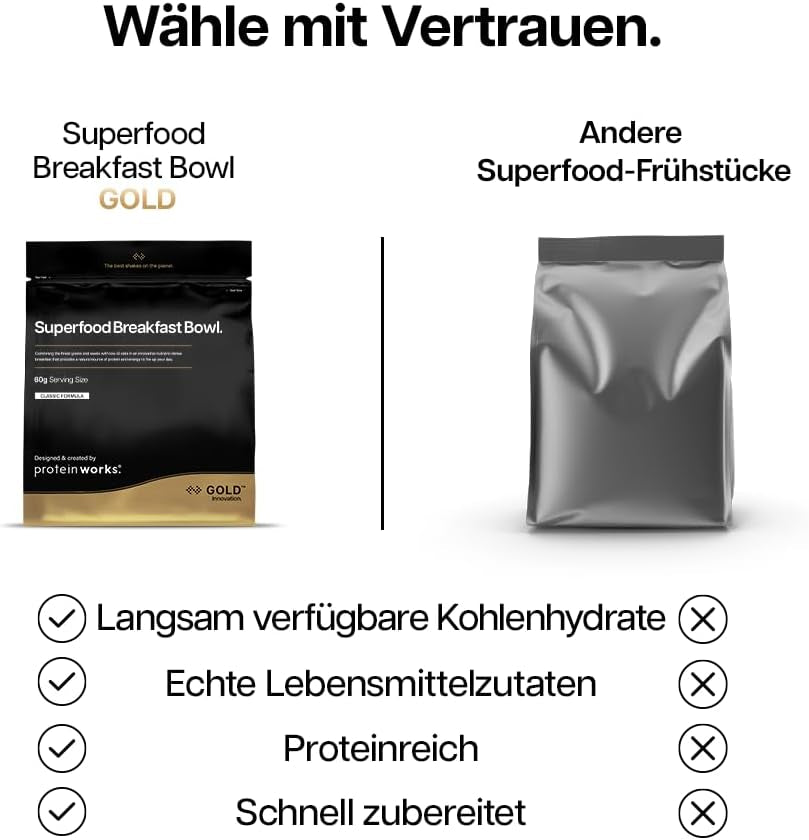 Protein funktioniert | Superfood-Frühstück – GOLD Innovation, preisgekröntes Müsli, Proteinmüsli, nährstoffreich mit Getreide, Samen und Hafer, reich an Ballaststoffen, Apfel und Zimt, 10 Portionen, 600 g