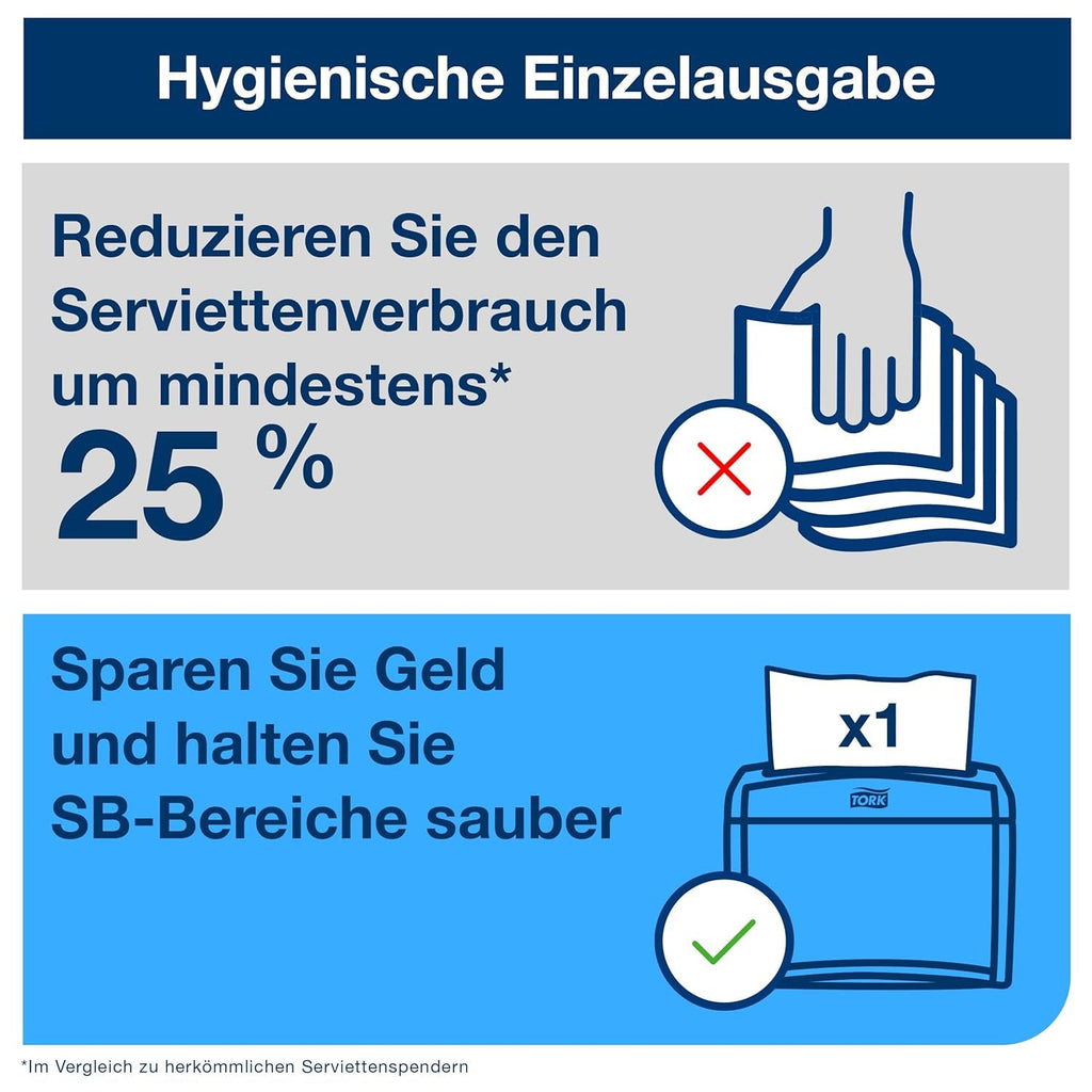 Șervețel dispenser Tork Xpressnap Extra Soft Nature N4, Premium, 1/2 ori 2 straturi, 21,3 cm X 16,5 cm, 8 × 1.000 șervețele, 12880