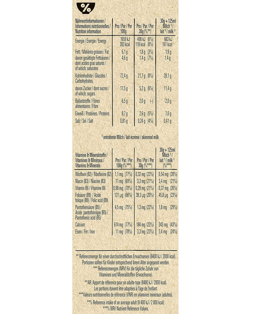 Nestlé Fitness Joghurt Vollkorn Frühstückscerealien mit Teiljoghurtgeschmack, 4er Pack (4 x 350g)