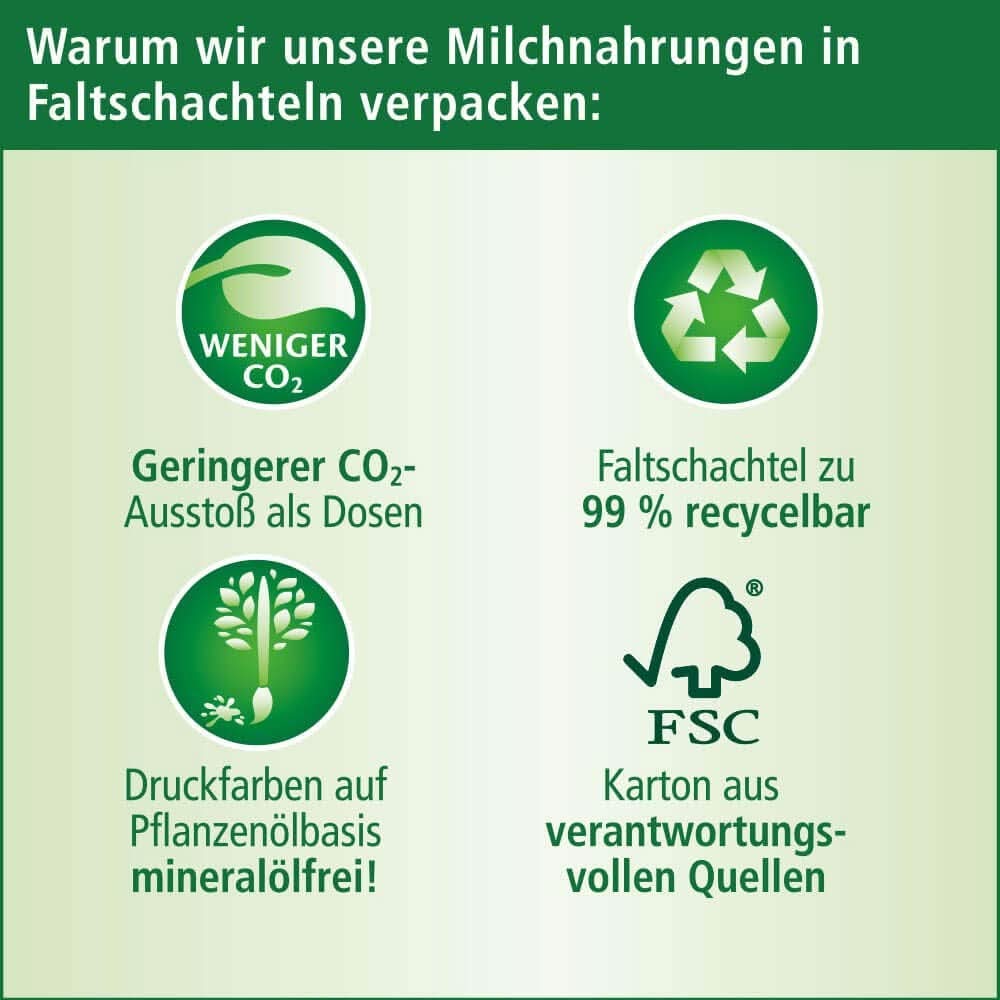 Hipp BIO, Milch für Kinder, 4er Pack (4 x 600 g) Mutter und Kind Naty Shop