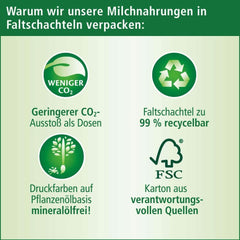 Hipp BIO, Milch für Kinder, 4er Pack (4 x 600 g) Mutter und Kind Naty Shop