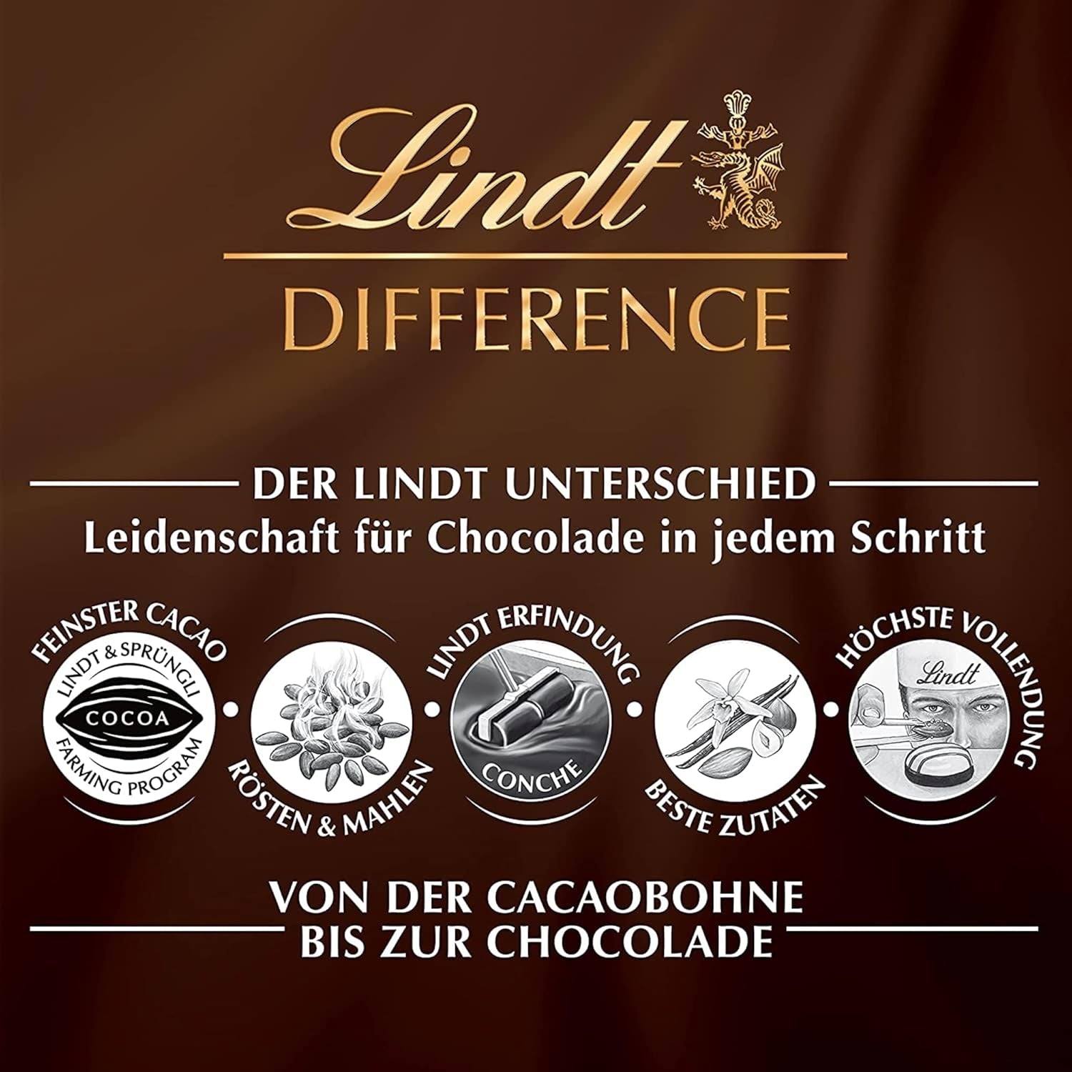 Lindt hauchdünne weiße, Milch- und dunkle Schokoladentafeln, 125 Gramm Naty Shop Chocolates