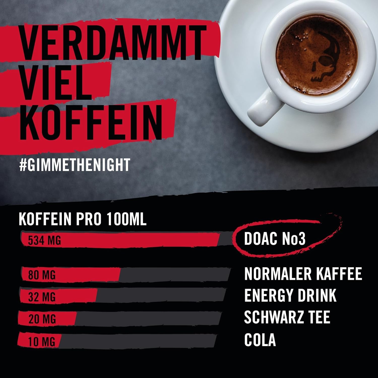 DEAD OR ALIVE Espresso No3 - Starke Espressobohnen 1kg - 100% Robusta - Kaffeebohnen für Kaffeevollautomat und Espressomaschine - Ganze Bohnen mit viel Koffein aus Italien - Coffee Beans