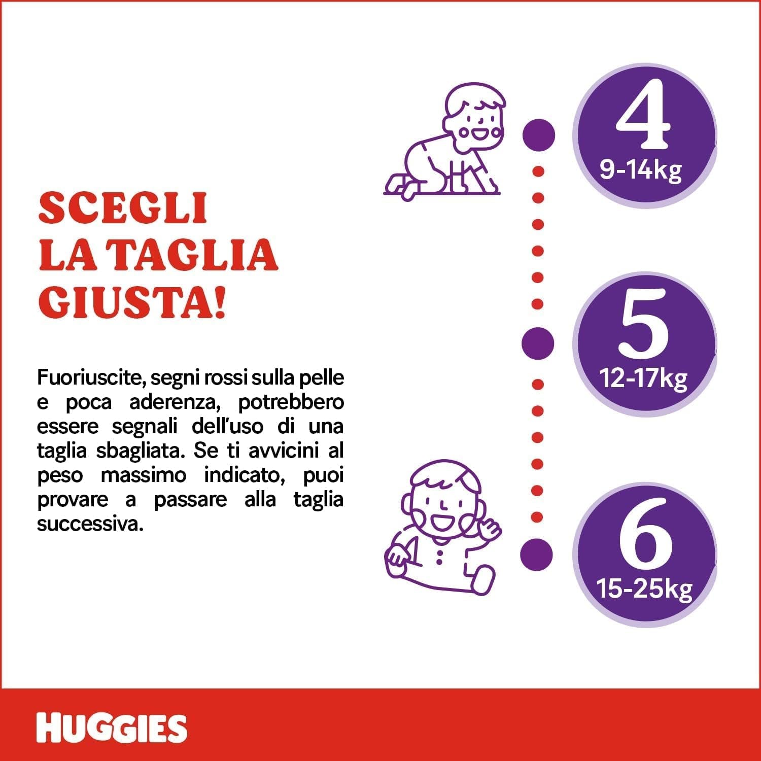 Huggies Extra Care Windeln, ultra saugfähig, Größe 5 (12-17 kg), 68 Stück